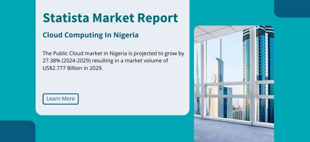 The Public Cloud market in Nigeria is projected to grow by 27.38% (2024-2029) resulting in a market volume of US$2777.00m in 2029, according to the Statista Market Report.