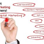 How To Start Digital Marketing for Beginners