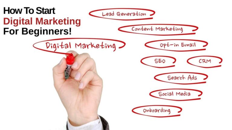 How To Start Digital Marketing for Beginners