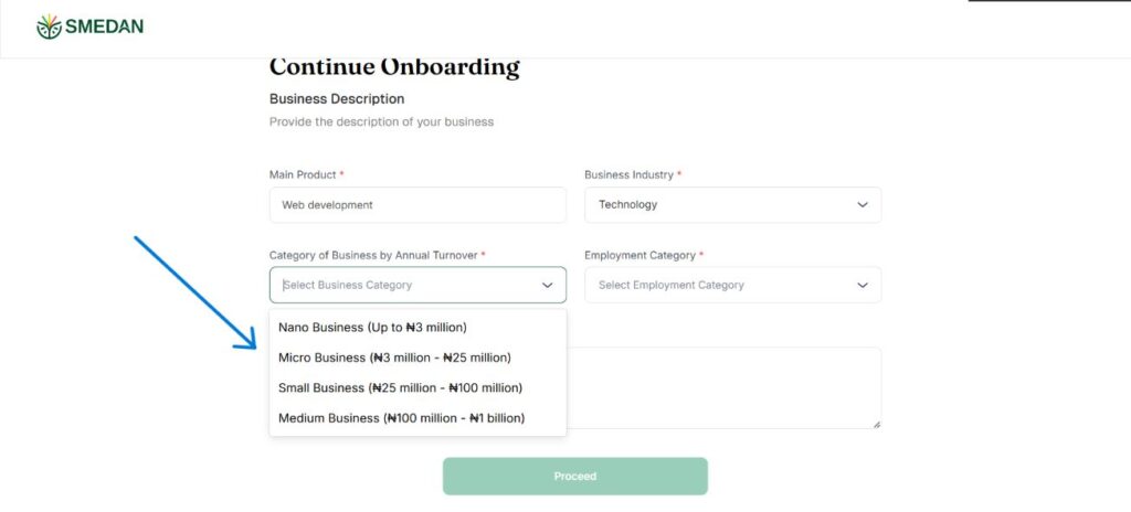 SMEDAN business categories