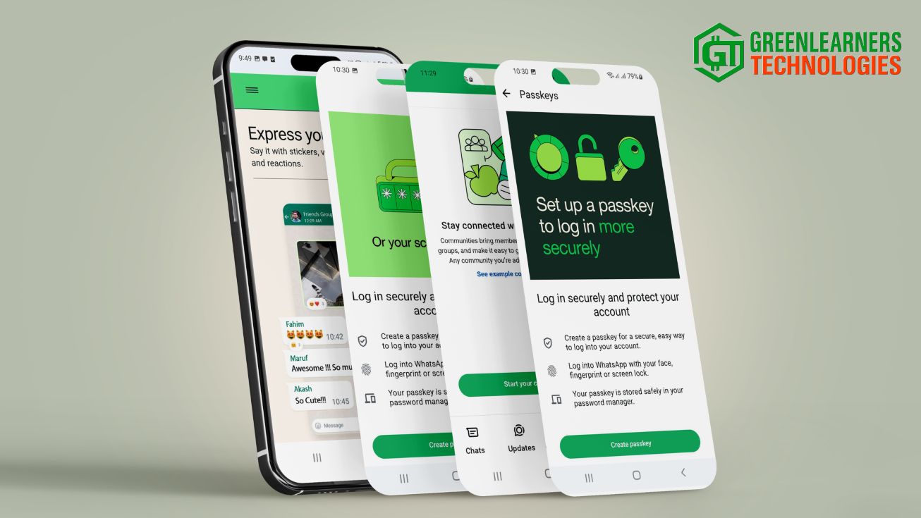 Mobile Responsive