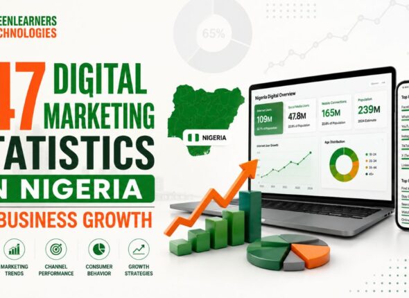 147 Digital Marketing Statistics in Nigeria for Business Growth