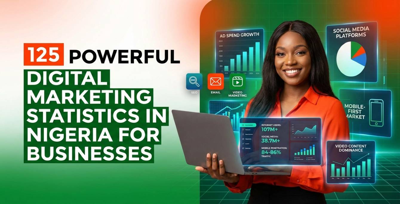 Digital Marketing Statistics In Nigeria For Businesses