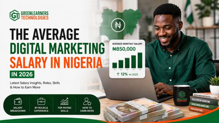 The Average Digital Marketing Salary In Nigeria In 2026