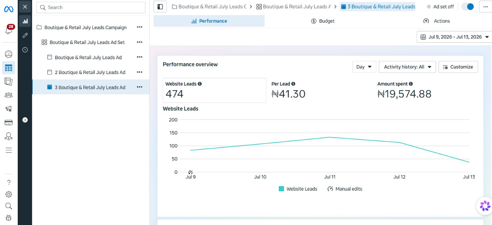 Meta Ads dashboard showing 474 website leads at 41.30 naira per lead for Arya Marketplace