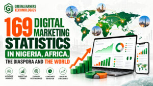 digital-marketing-statistics-in-nigeria