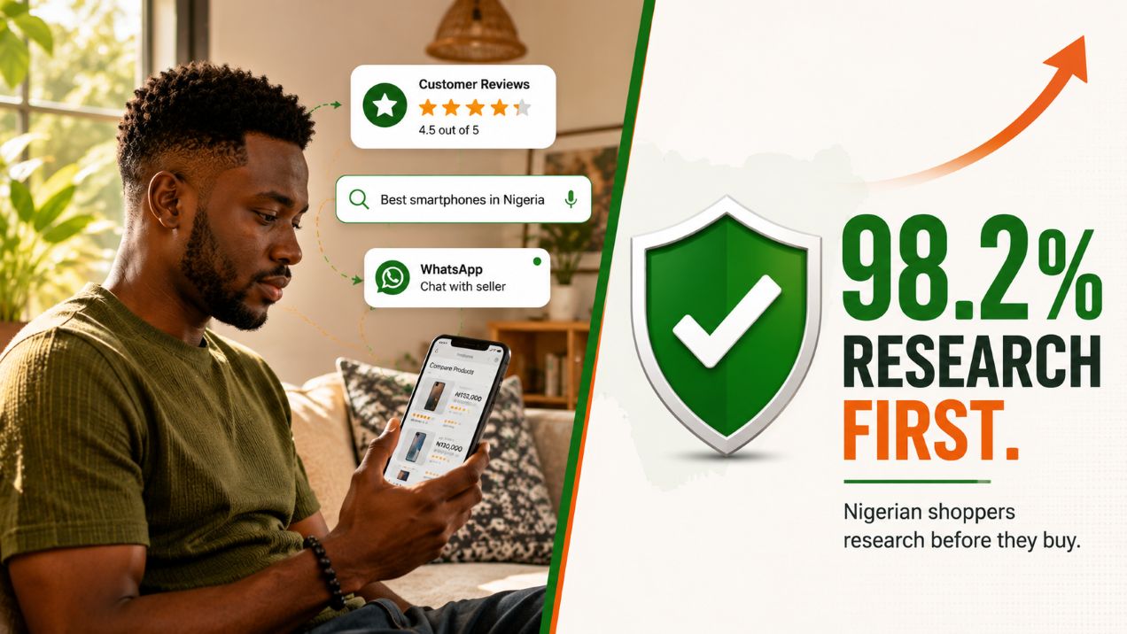 How Nigerian consumers discover and research brands online before buying