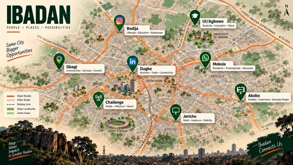 Marketing channels that work in each area of Ibadan