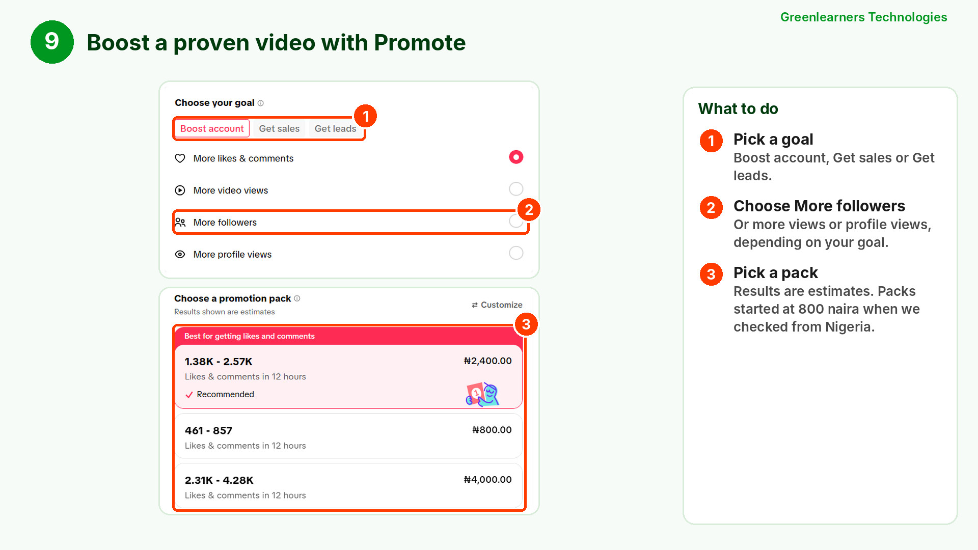 TikTok Promote screen with Boost account, Get sales and Get leads goals, the More followers option and promotion packs